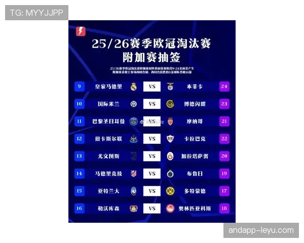 欧国联新赛季小组赛抽签出炉，强队云集竞争升级引关注