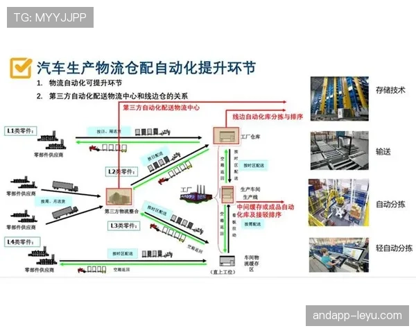 塔雷米跨界赋能智能制造，引领足球产业技术革新