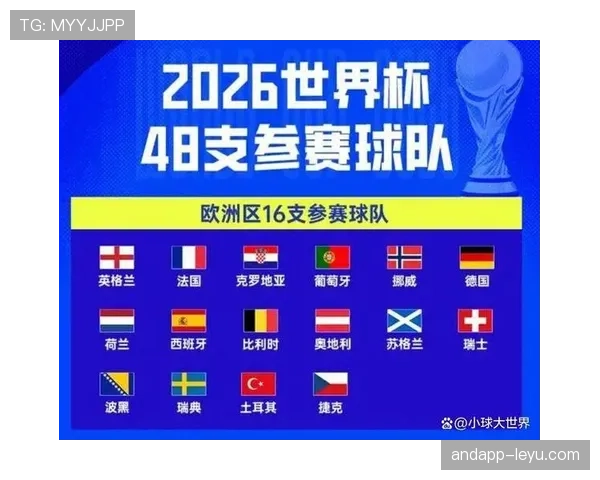 2026世界杯48队赛制规则是什么和过去世界杯有什么区别