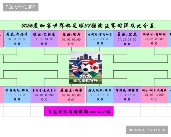 2026世界杯淘汰赛比分汇总：强队晋级与冷门并存